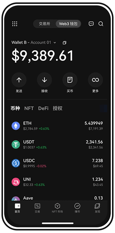 中心化交易所页面展示
